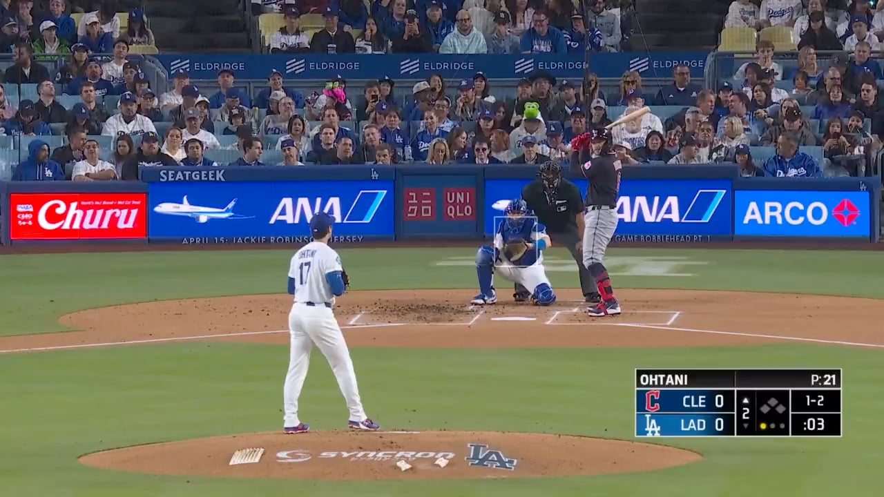 大谷翔平が2026年シーズン開幕先発で6奪三振を記録（海外の反応）