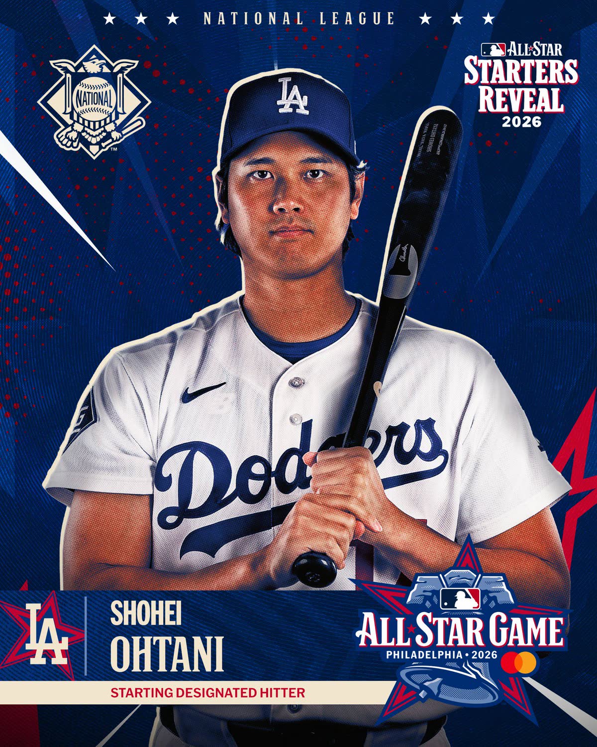 大谷翔平がオールスターゲームのナ・リーグ指名打者として先発出場決定(海外の反応)