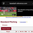 大谷翔平の歴史的シーズン評価と投手陣の奮闘にファン熱狂（海外の反応）