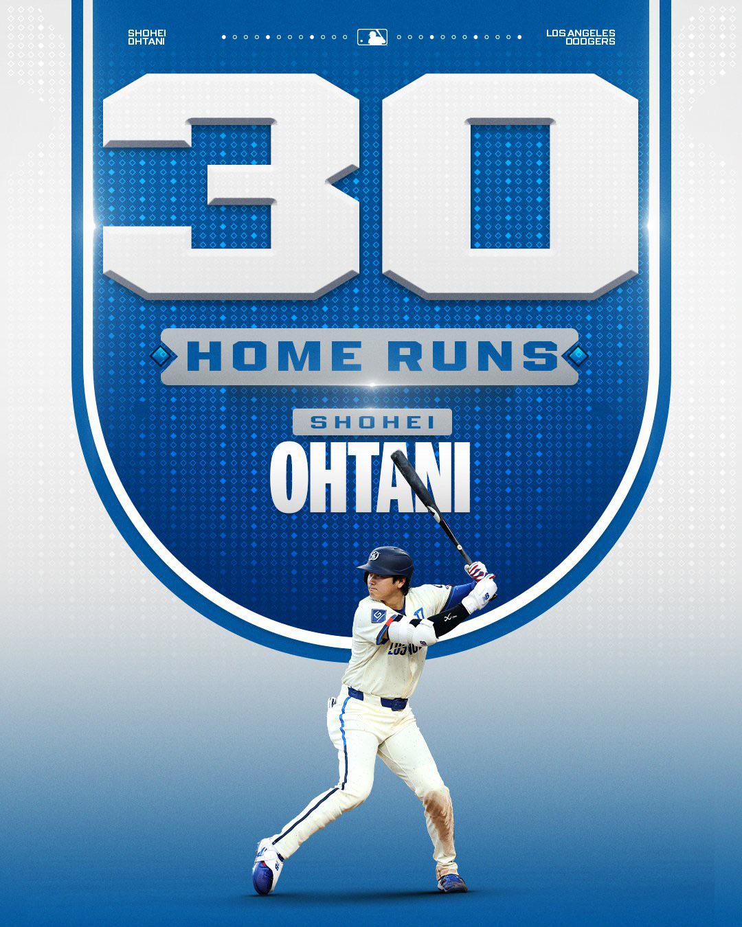 大谷翔平が6年連続30本塁打を達成！MVP確定の声も（海外の反応）