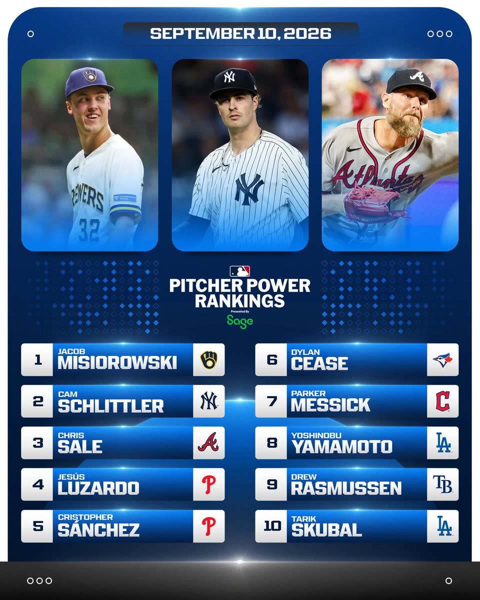 山本由伸の評価が低すぎる？MLB投手ランキングに対するドジャースファンの不満（海外の反応）